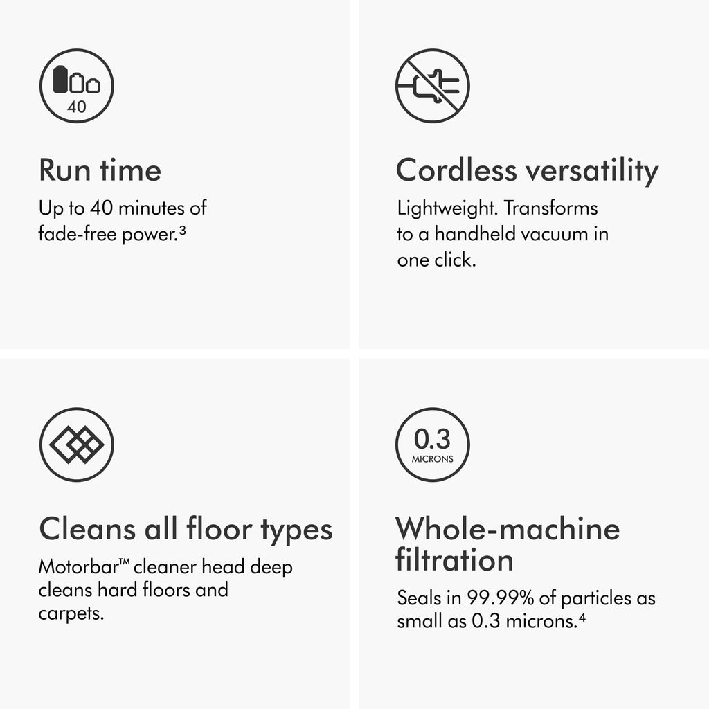 Dyson V8 Advanced Cordless Vacuum Cleaner, 130 AW, up to 40 min runtime, De-tangling Motorbar, removes Pet hair, cordless handheld
