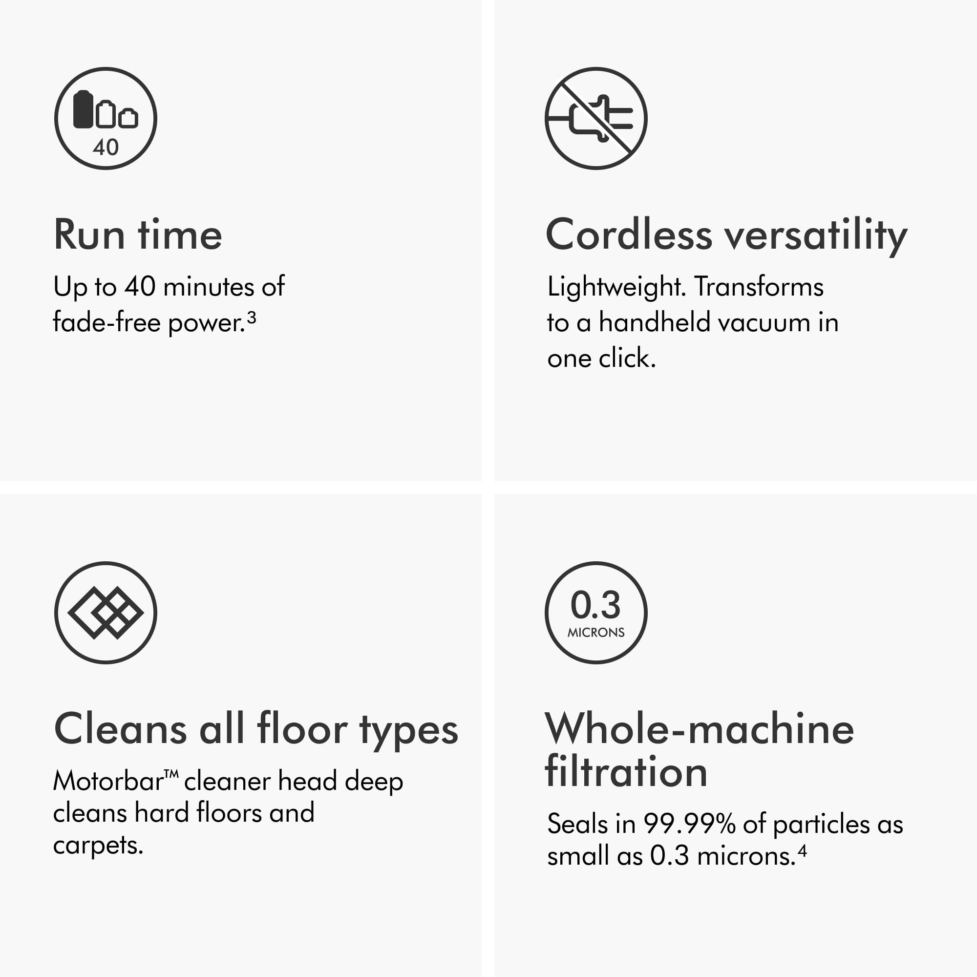 Dyson V8 Advanced Cordless Vacuum Cleaner, 130 AW, up to 40 min runtime, De-tangling Motorbar, removes Pet hair, cordless handheld