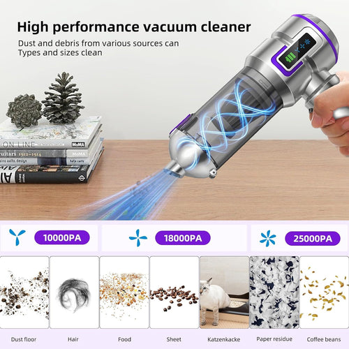 botatio Handheld Vacuum Cleaner, 25000Pa Car Vacuum Powerful Suction, 4-in-1 Hand Cordless Car Vacuum with Digital Display, 1-Touch Automatic Emptying, Brushless Motor & 3 Speeds, Silver