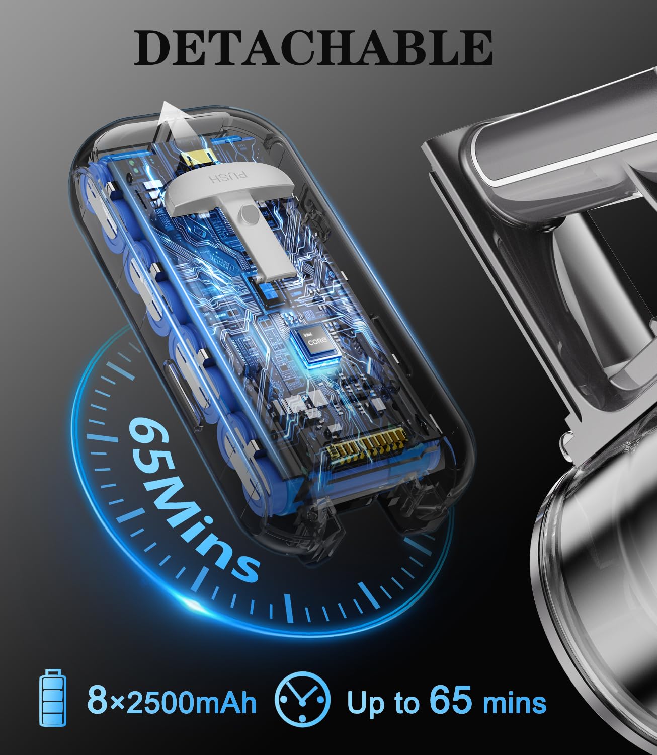 Syntecno Cordless Vacuum Cleaner Stick Vacuums - Powerful Lightweight Electric Brooms Upright Handheld Wireless Bagless Battery Rechargeable Cleaners Anti Hair Wrap for Pet Stair Carpet Car Home