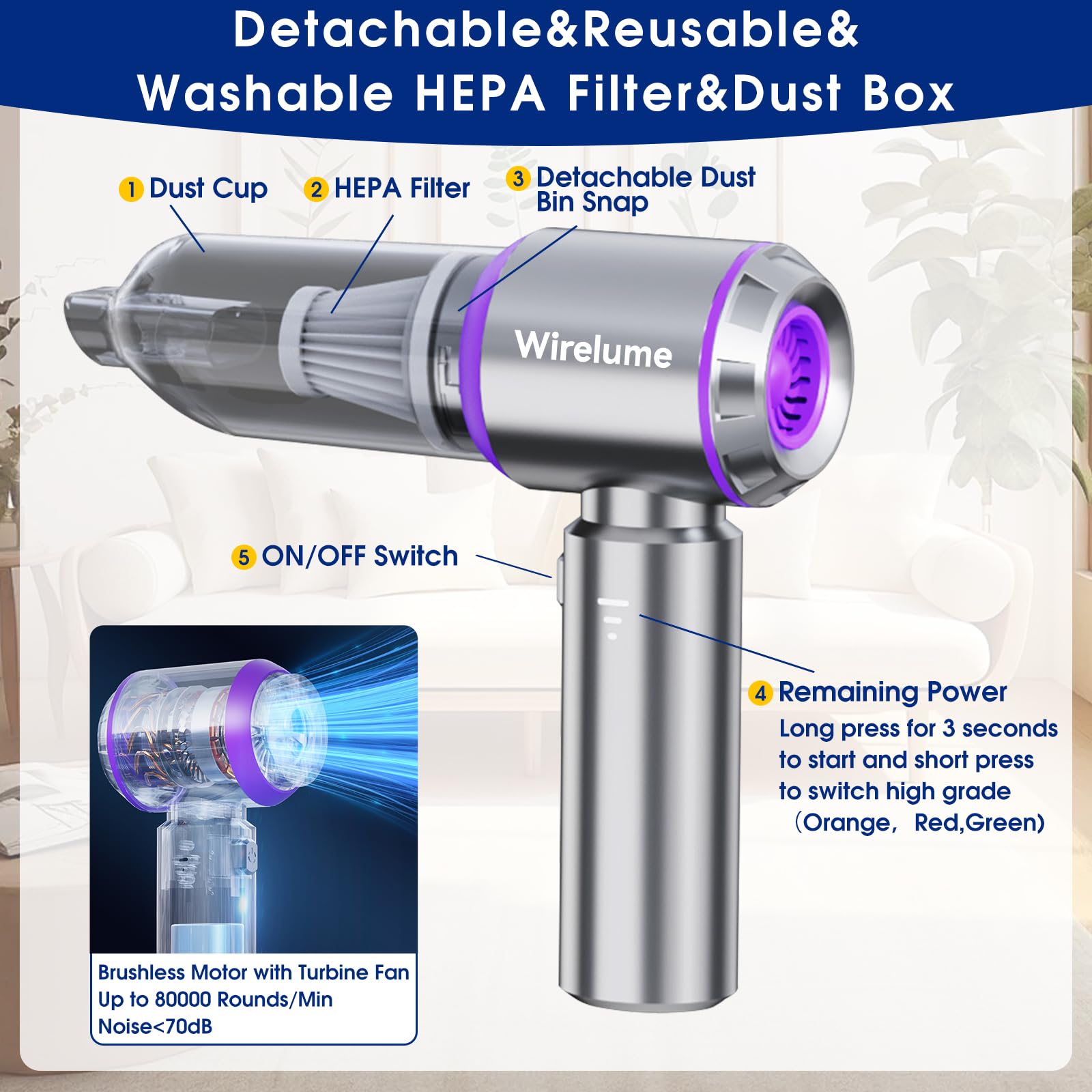 Wirelume Handheld Car Vacuum Cleaner Cordless Powerful 22000Pa Strong Cyclonic Suction Blowing Brushless Motor Portable Rechargable Lightweight for Pet Hair Vehicle Home Office Purple